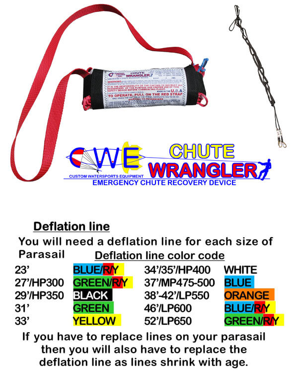 chute wrangler and deflation>